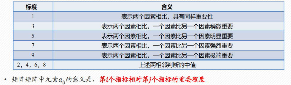 Pasted image 20250116102747.png